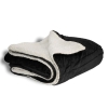 Picture of Micro Soft Touch Sherpa Blanket