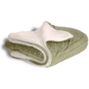 Picture of Micro Soft Touch Sherpa Blanket
