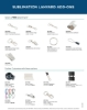 Full Color 1'' Lanyard w/ Hook - Sublimation - Attachments