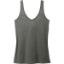 Custom District Womens Perfect Blend CVC V-Neck Tank Heathered Charcoal Gray