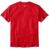 Custom Champion Heritage 6-Oz. Jersey Tee Red