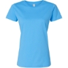 Custom Womens Fine Jersey Tee Aqua