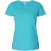 Custom Womens Fine Jersey Tee Caribbean