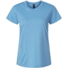 Custom Womens Pro-Lock Performance T-Shirt Carolina Blue