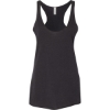 Custom Womens Triblend Racerback Tank Black Heather Triblend
