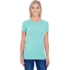 Custom Womens Tri-Blend T-Shirt Mint Triblend
